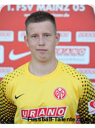 Denis Wieszolek  Denis Wieszolek